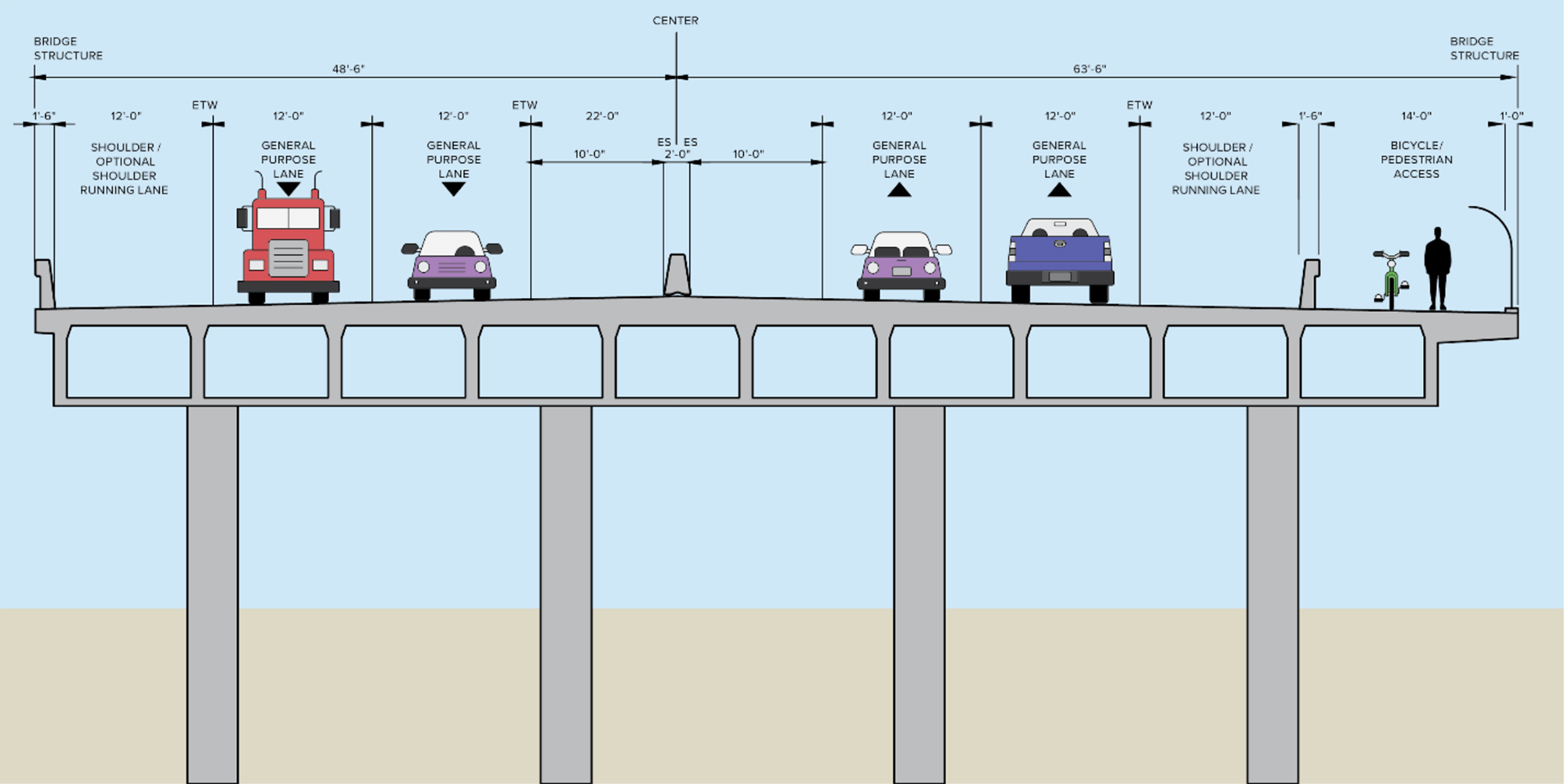 A diagram of a proposed elevated highway to replace state Highway 37.